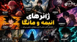 تصویری از ژانرهای مختلف انیمه و مانگا شامل اکشن، فانتزی، ترسناک، عاشقانه، کمدی، ایسکای و مکا