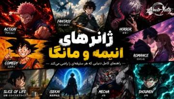 تصویری از ژانرهای مختلف انیمه و مانگا شامل اکشن، فانتزی، ترسناک، عاشقانه، کمدی، ایسکای و مکا